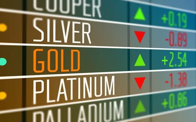 توقعات أسعار الذهب في السعودية الفترة القادمة 2024